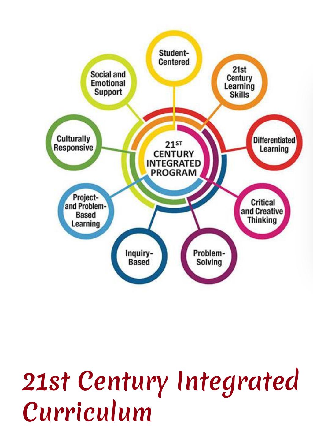 21st Century Curriculum Framework